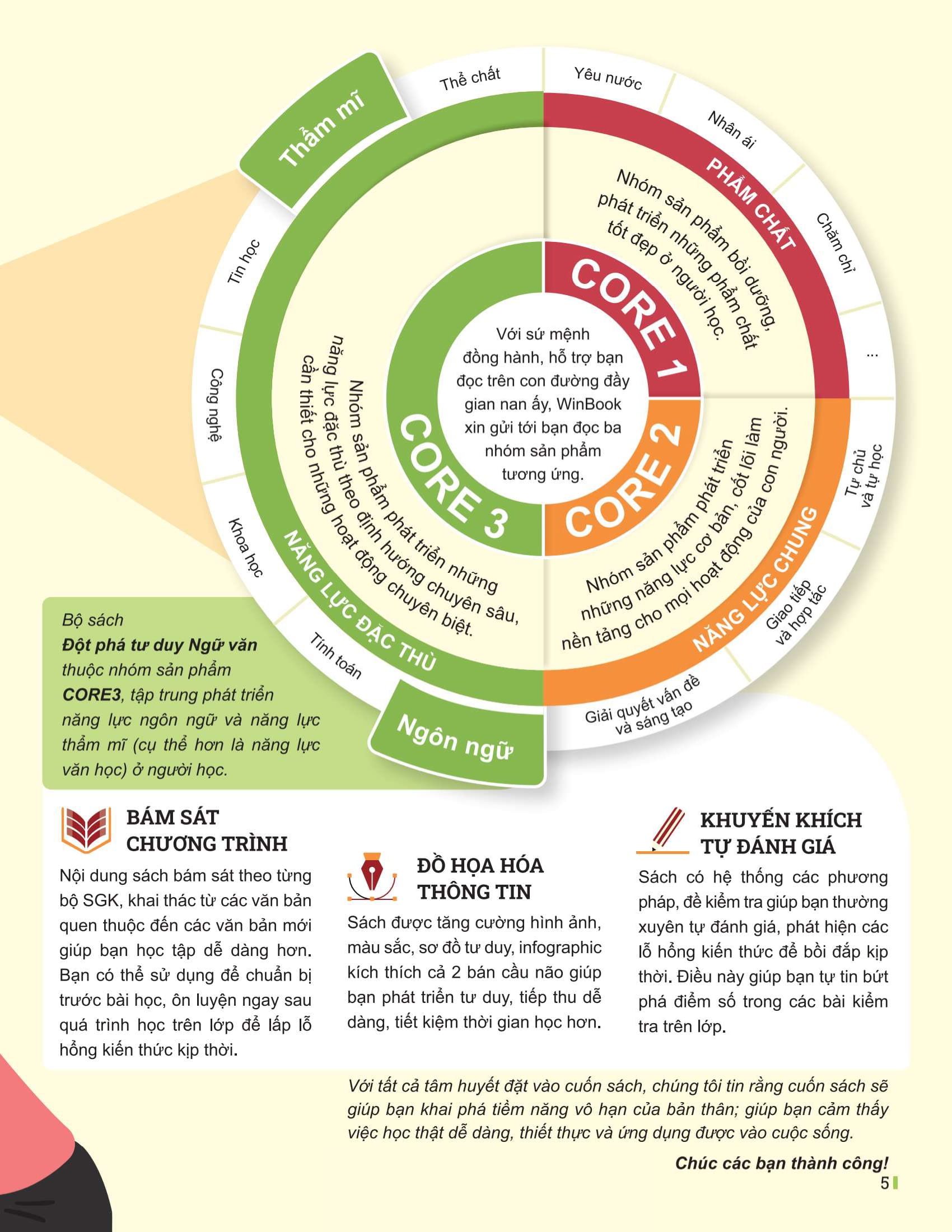 Bộ Đột Phá Tư Duy Ngữ Văn 8 - Tập 1 (Theo Bộ Sách Cánh Diều) - Ảnh 3