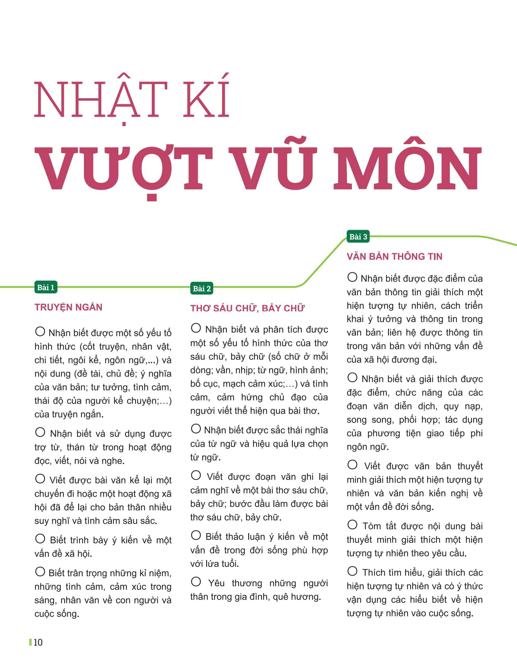 Bộ Đột Phá Tư Duy Ngữ Văn 8 - Tập 1 (Theo Bộ Sách Cánh Diều) - Ảnh 7