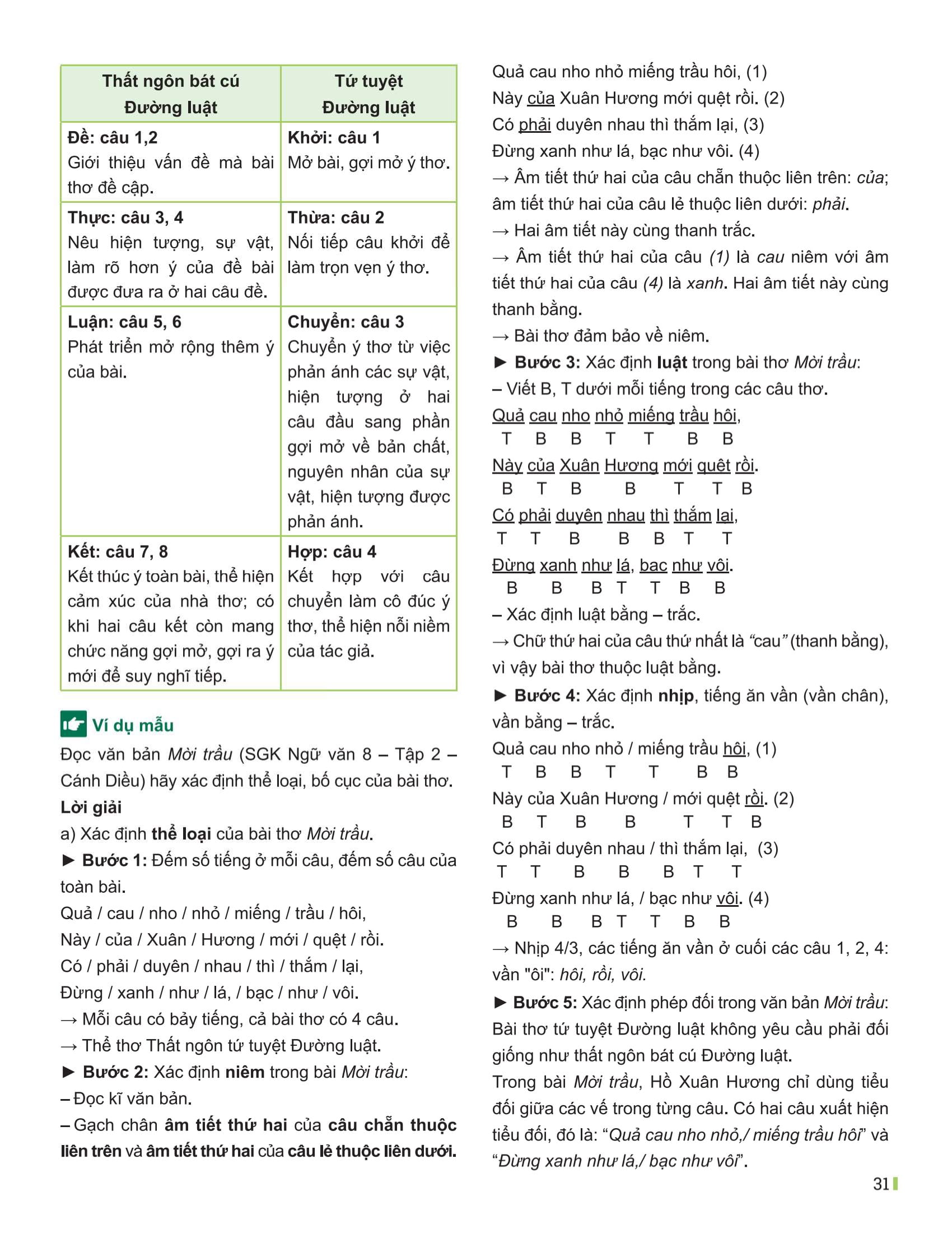 Bộ Đột Phá Tư Duy Ngữ Văn 8 - Tập 2 (Theo Bộ Sách Cánh Diều) - Ảnh 10