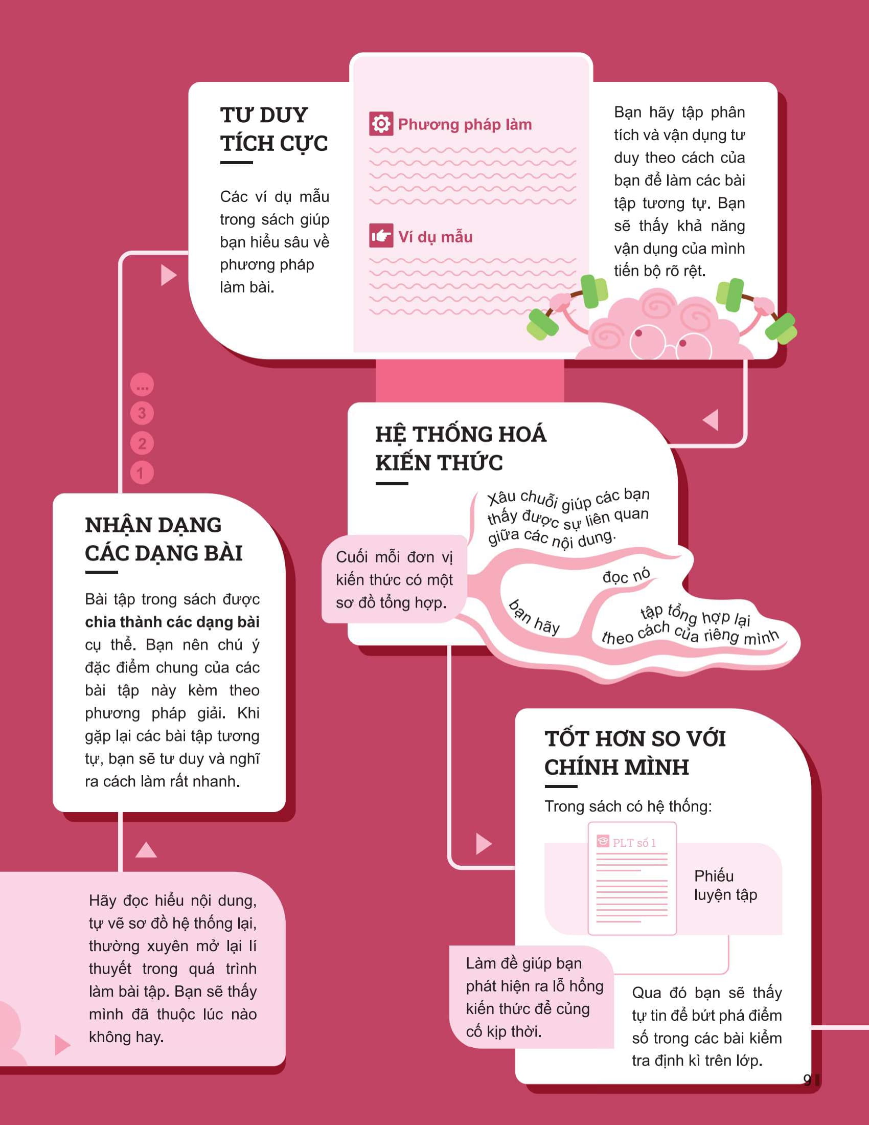 Bộ Đột Phá Tư Duy Ngữ Văn 9 - Tập 1 (Theo Bộ Sách Cánh Diều) - Ảnh 6