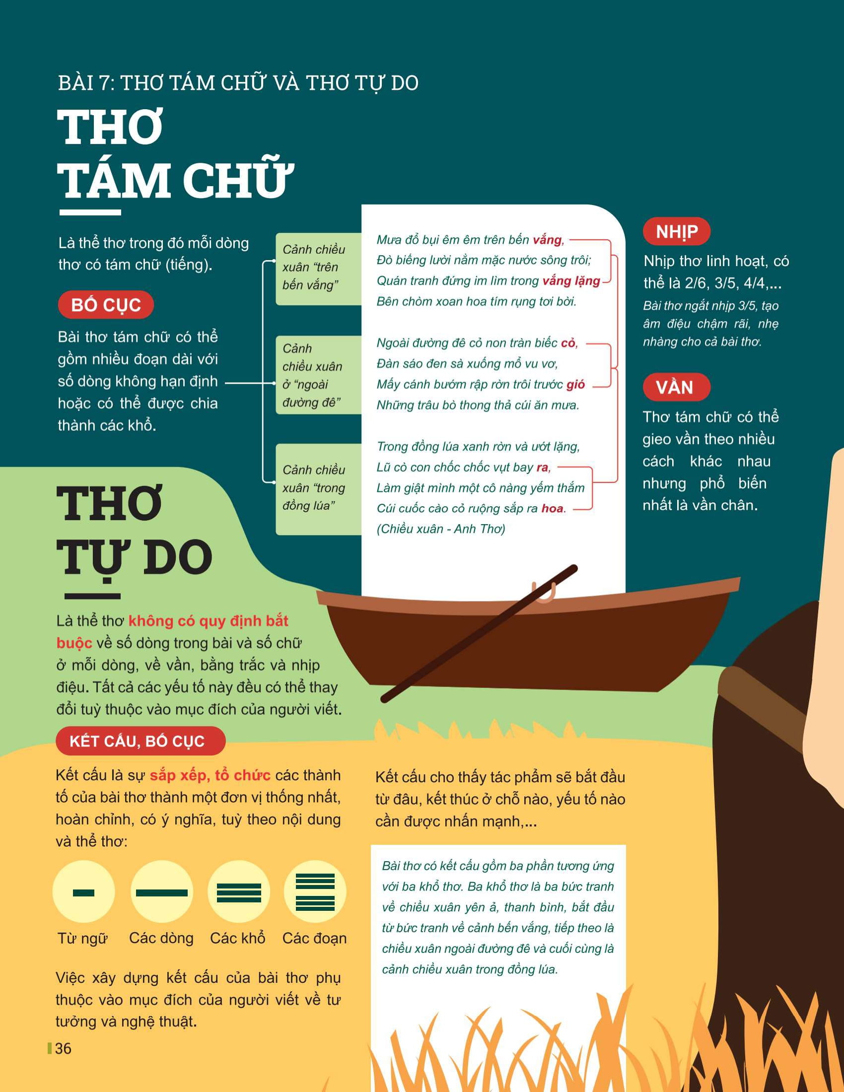 Bộ Đột Phá Tư Duy Ngữ Văn 9 - Tập 2 (Theo Bộ Sách Cánh Diều) - Ảnh 7