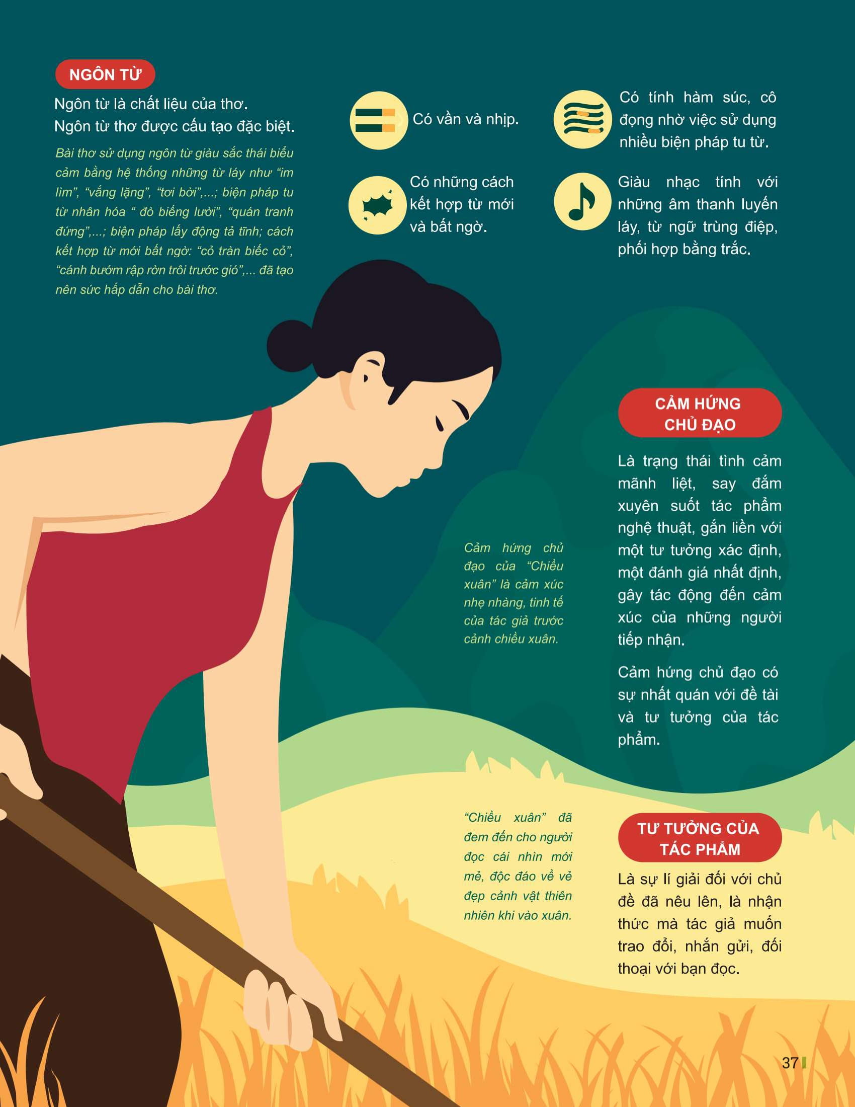 Bộ Đột Phá Tư Duy Ngữ Văn 9 - Tập 2 (Theo Bộ Sách Cánh Diều) - Ảnh 8