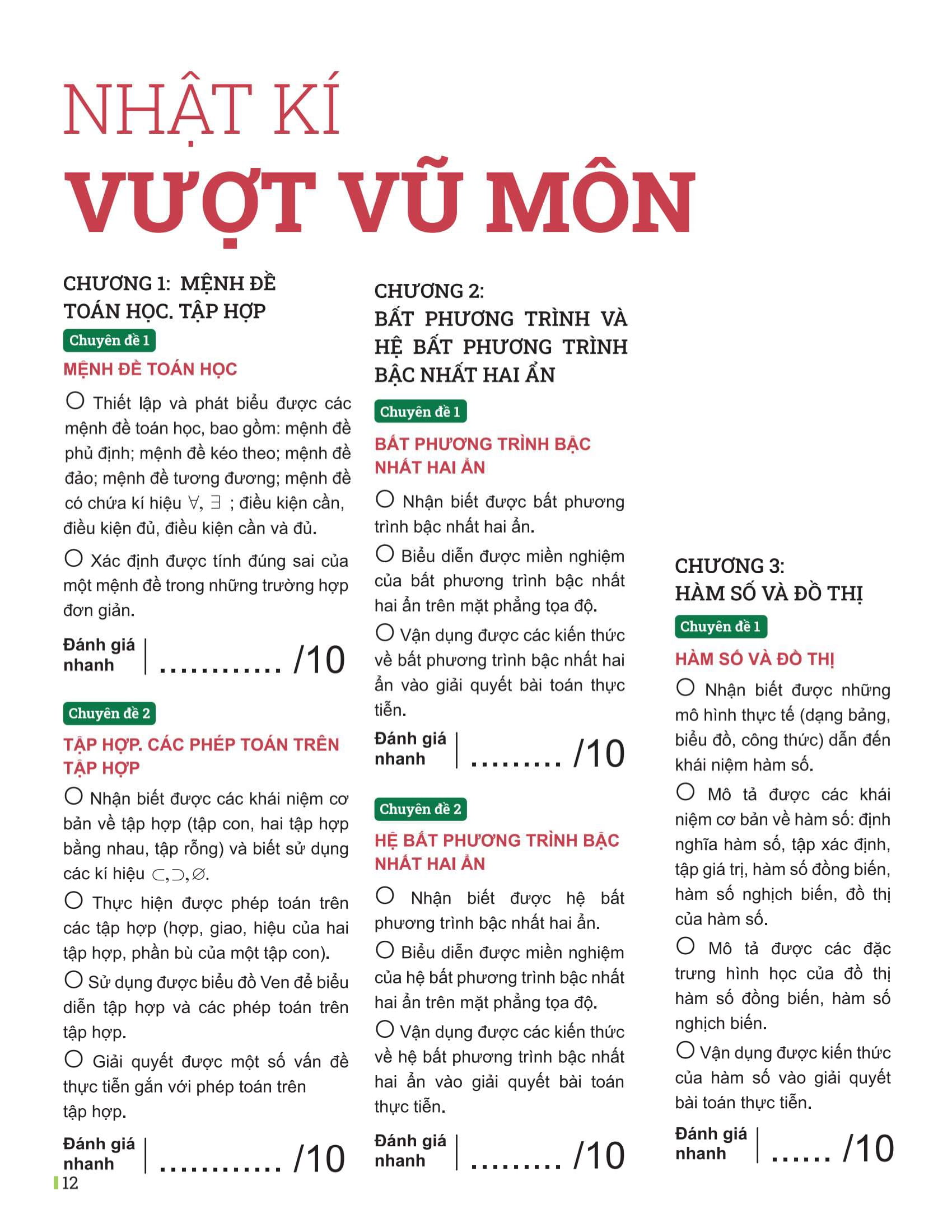 Bộ Đột Phá Tư Duy Toán 10 - Tập 1 - Ảnh 8