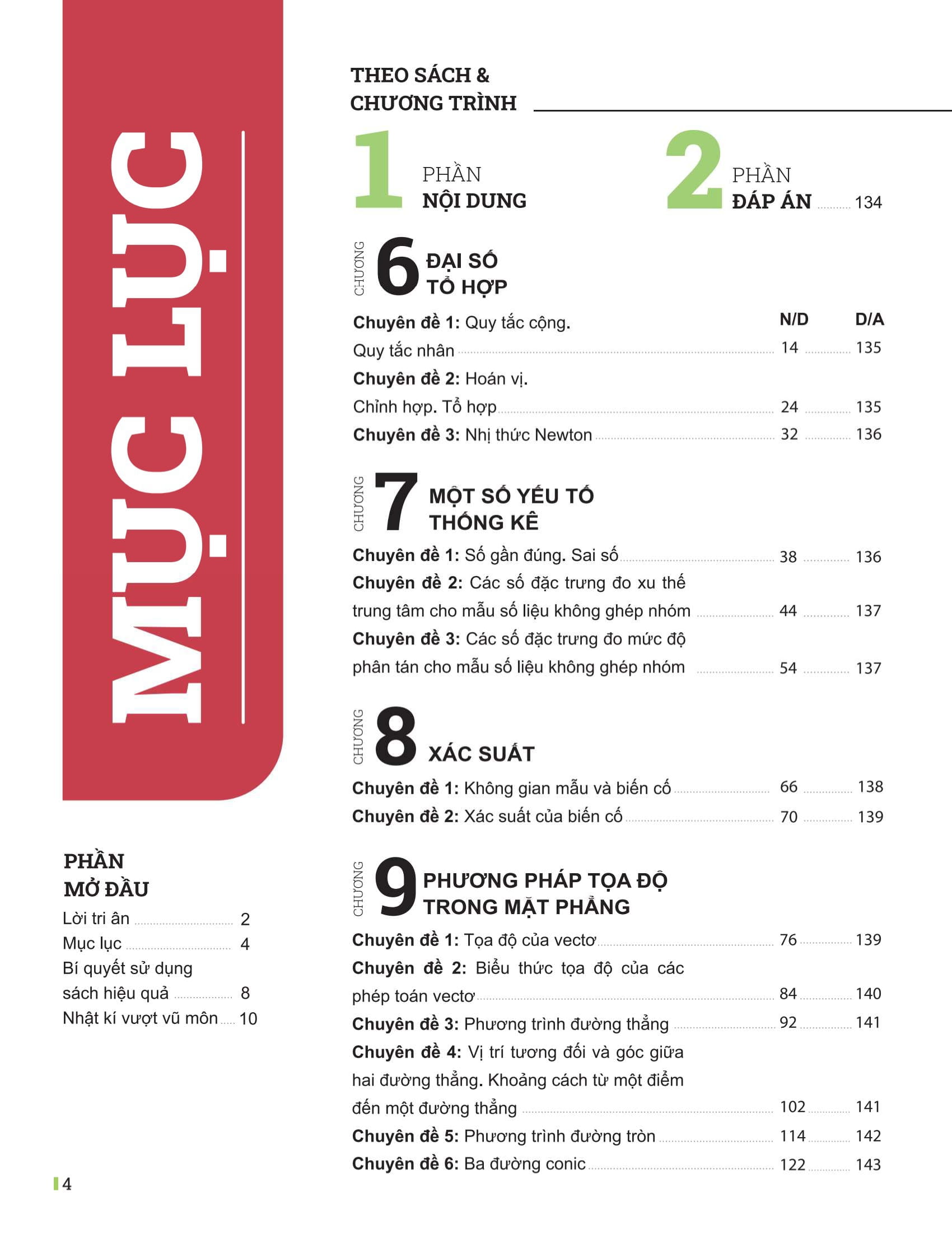 Bộ Đột Phá Tư Duy Toán 10 - Tập 2 - Ảnh 2