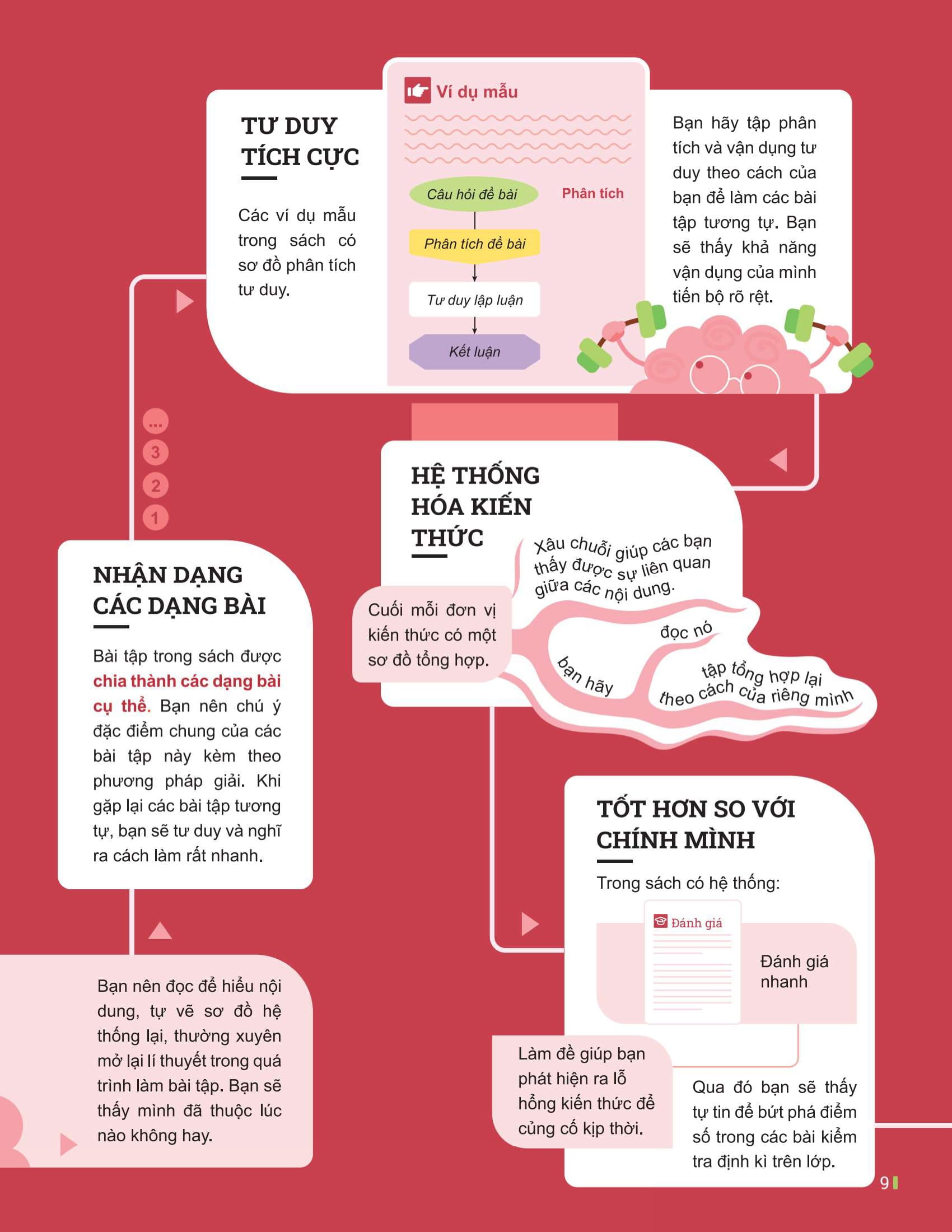 Bộ Đột Phá Tư Duy Toán 10 - Tập 2 - Ảnh 5