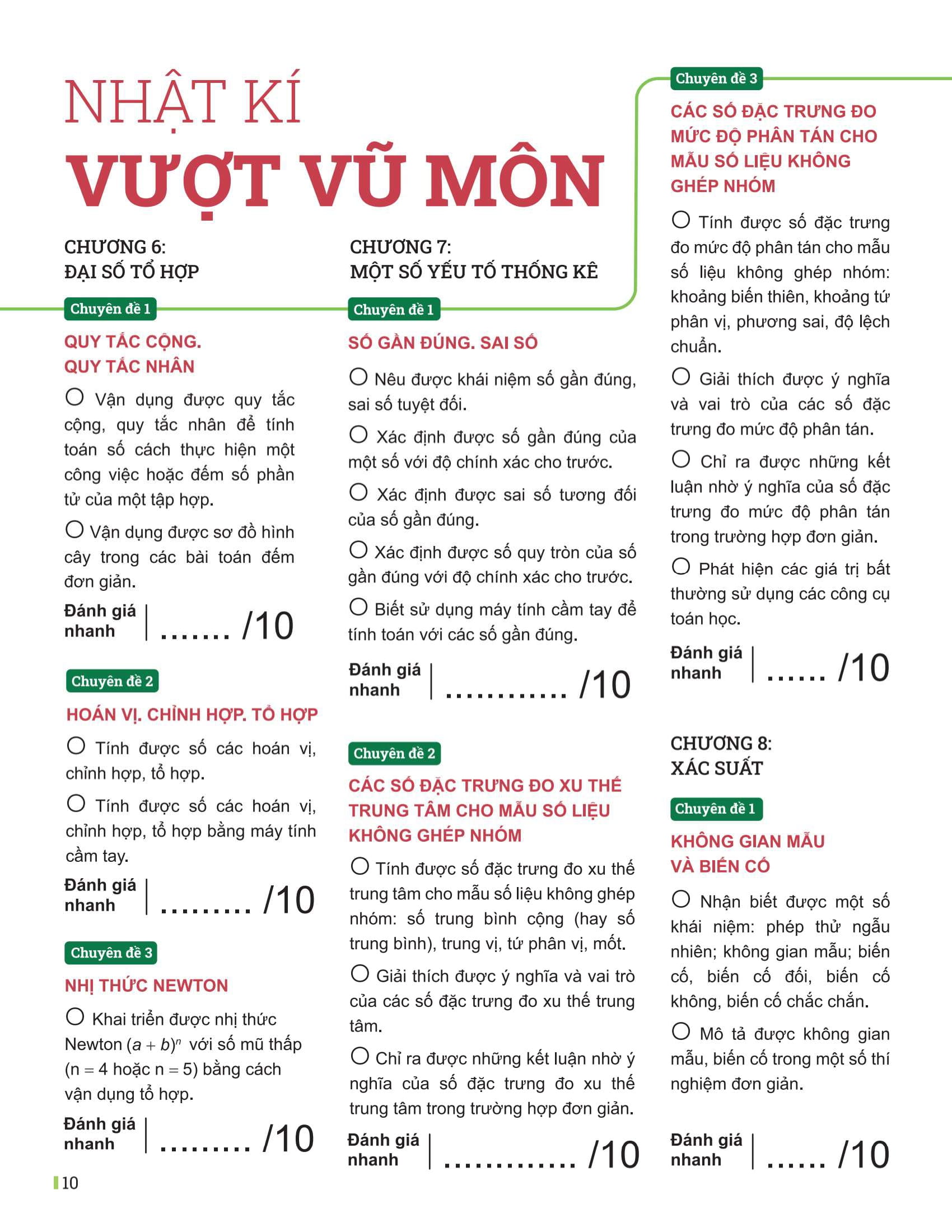 Bộ Đột Phá Tư Duy Toán 10 - Tập 2 - Ảnh 6