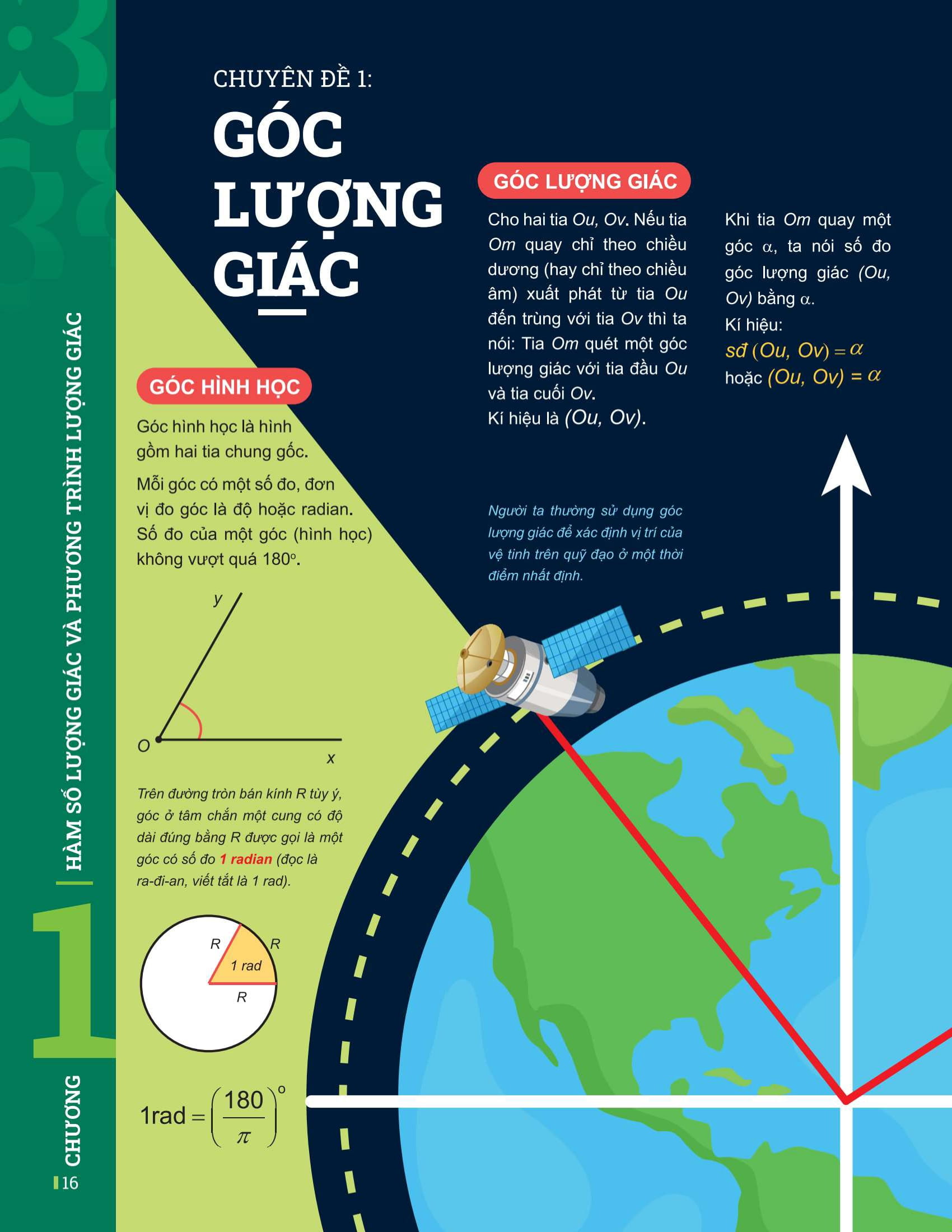 Bộ Đột Phá Tư Duy Toán 11 - Tập 1 - Ảnh 10