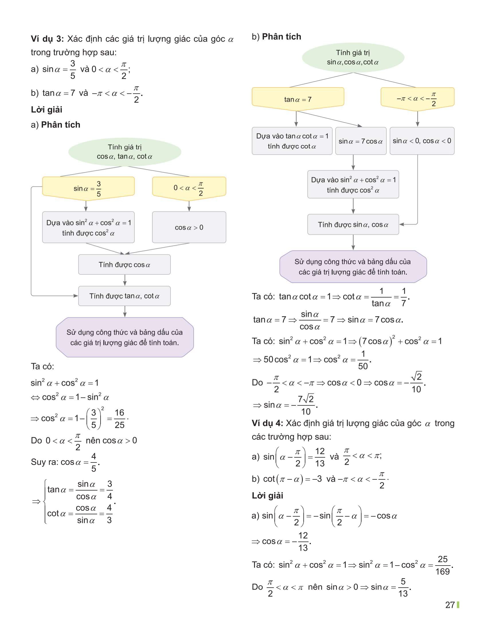 Bộ Đột Phá Tư Duy Toán 11 - Tập 1 - Ảnh 14