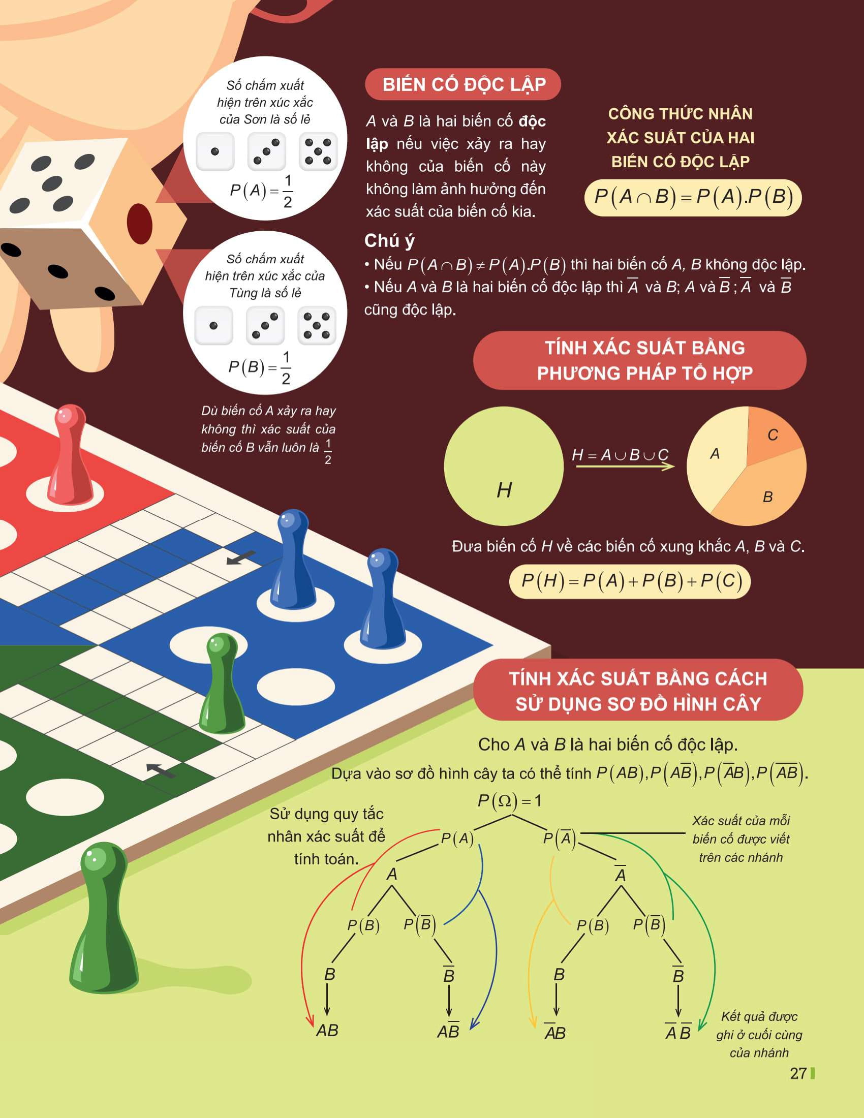 Bộ Đột Phá Tư Duy Toán 11 - Tập 2 - Ảnh 9