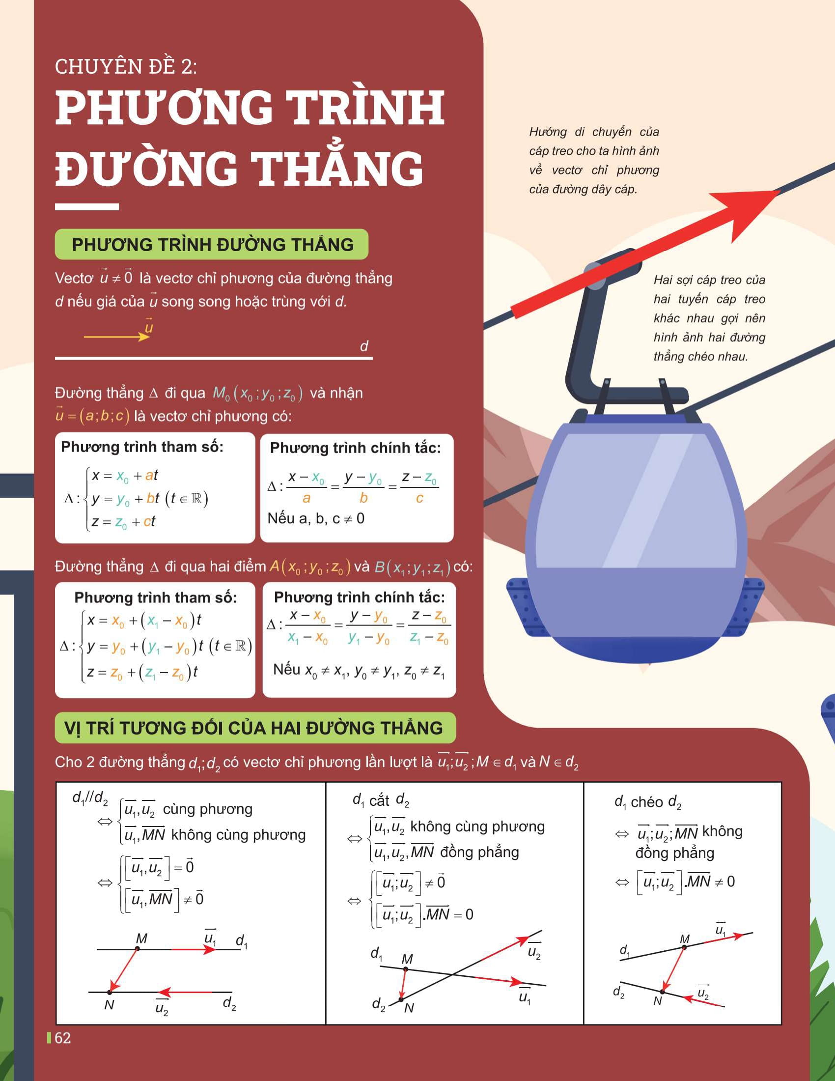 Bộ Đột Phá Tư Duy Toán 12 - Tập 2 - Ảnh 7