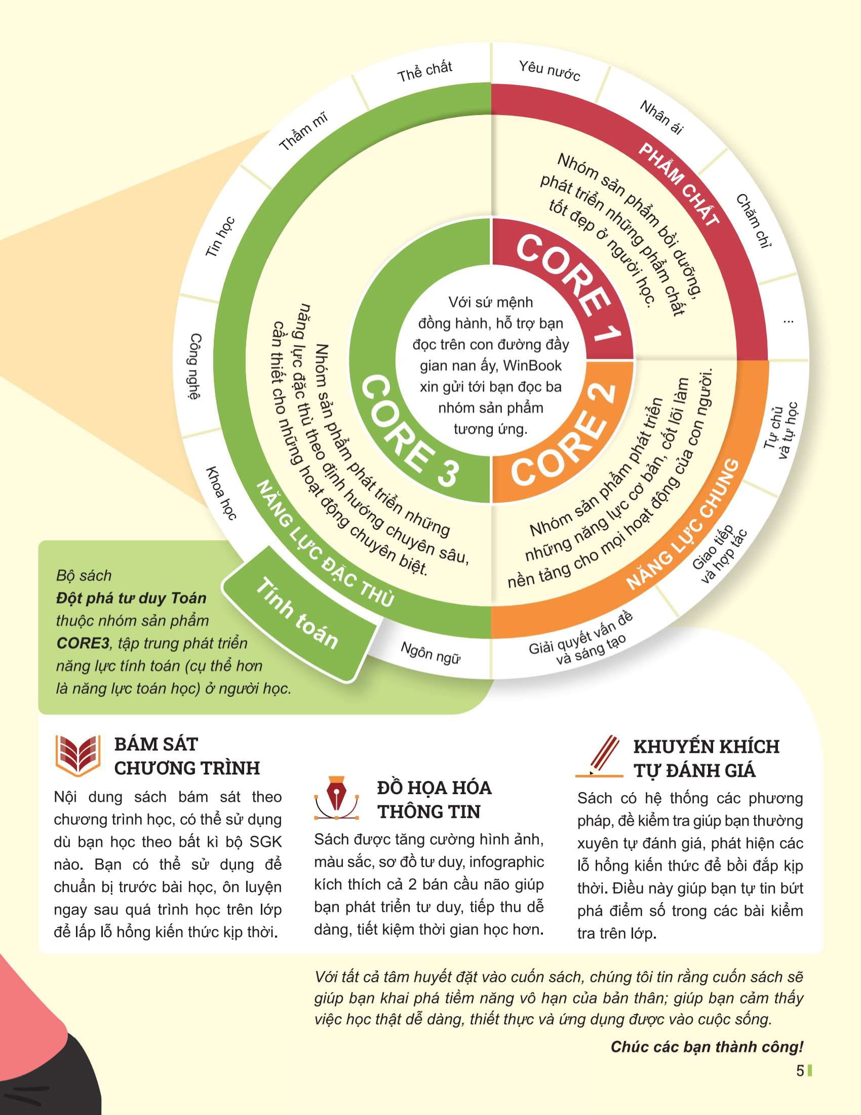 Bộ Đột Phá Tư Duy Toán 6 - Tập 1 - Ảnh 3