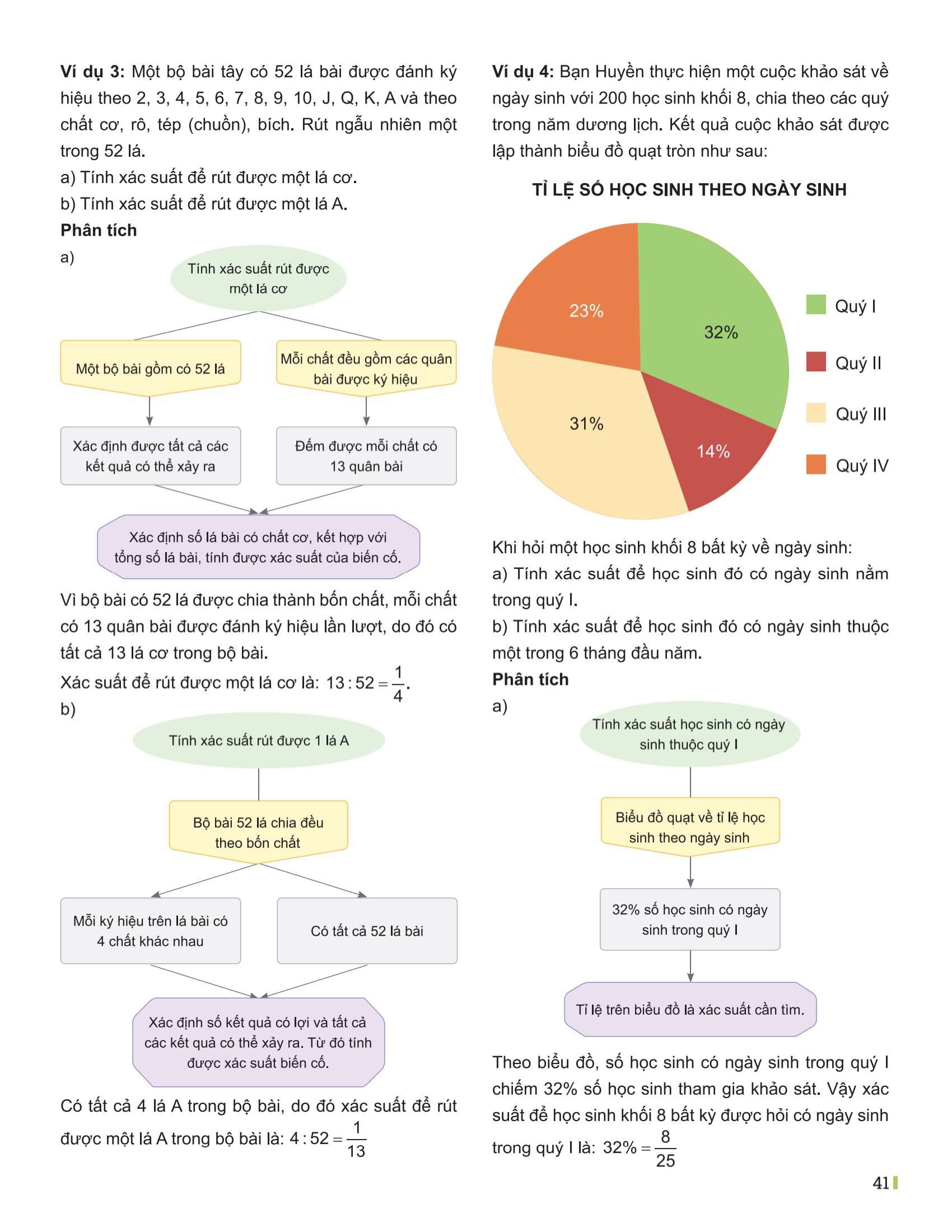 Bộ Đột Phá Tư Duy Toán 8 - Tập 2 - Ảnh 11