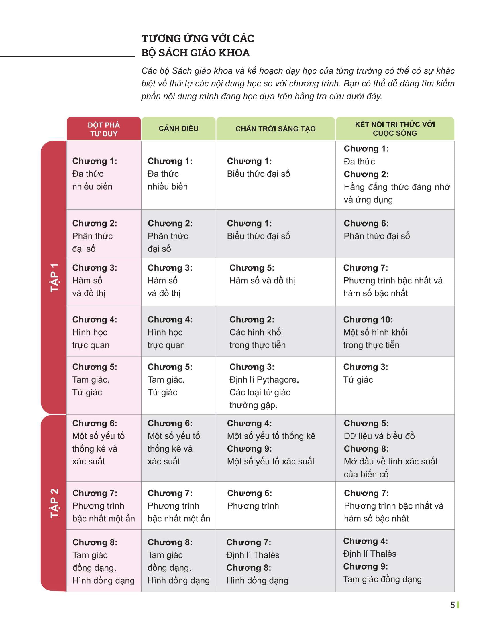 Bộ Đột Phá Tư Duy Toán 8 - Tập 2 - Ảnh 3