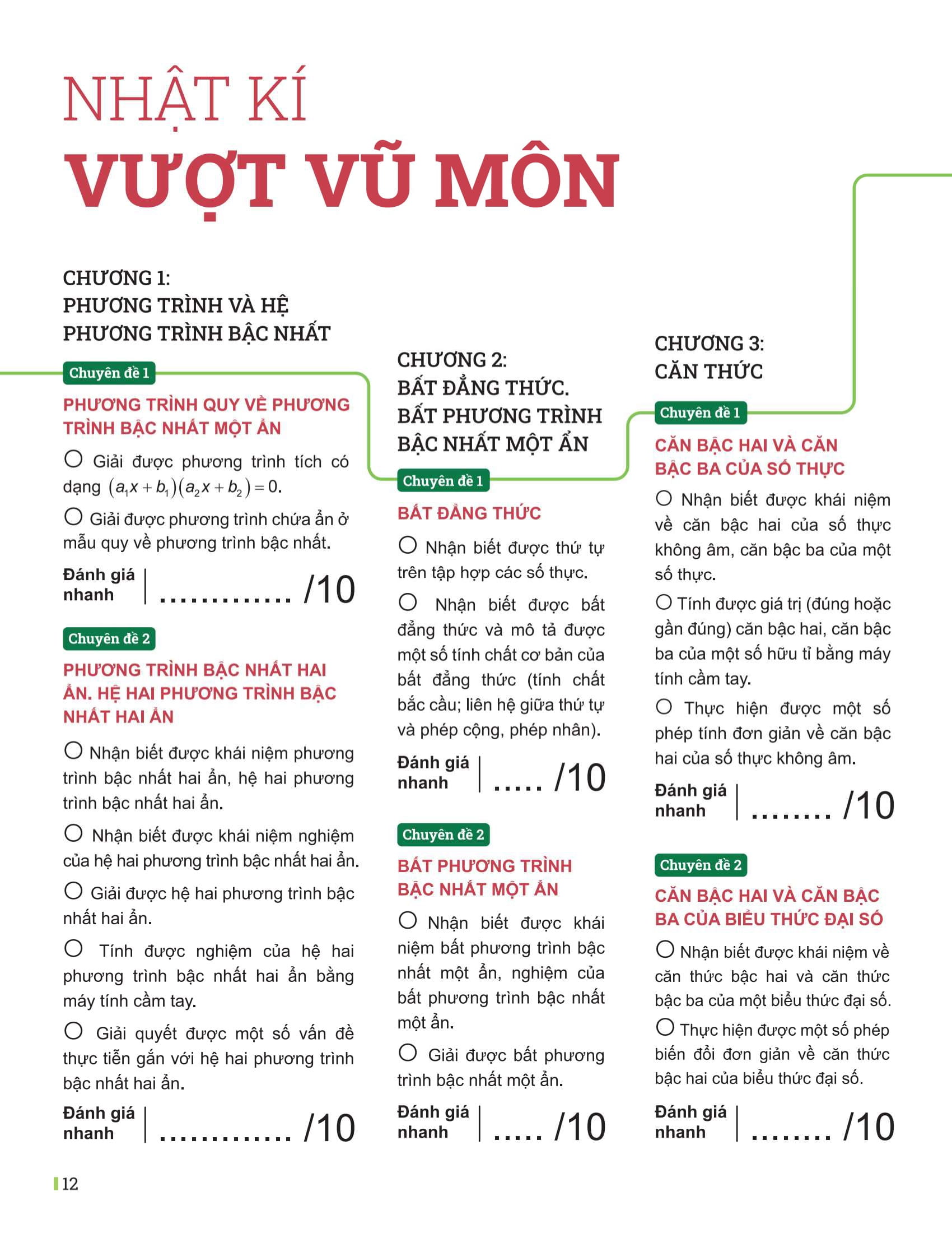 Bộ Đột Phá Tư Duy Toán 9 - Tập 1 - Ảnh 8