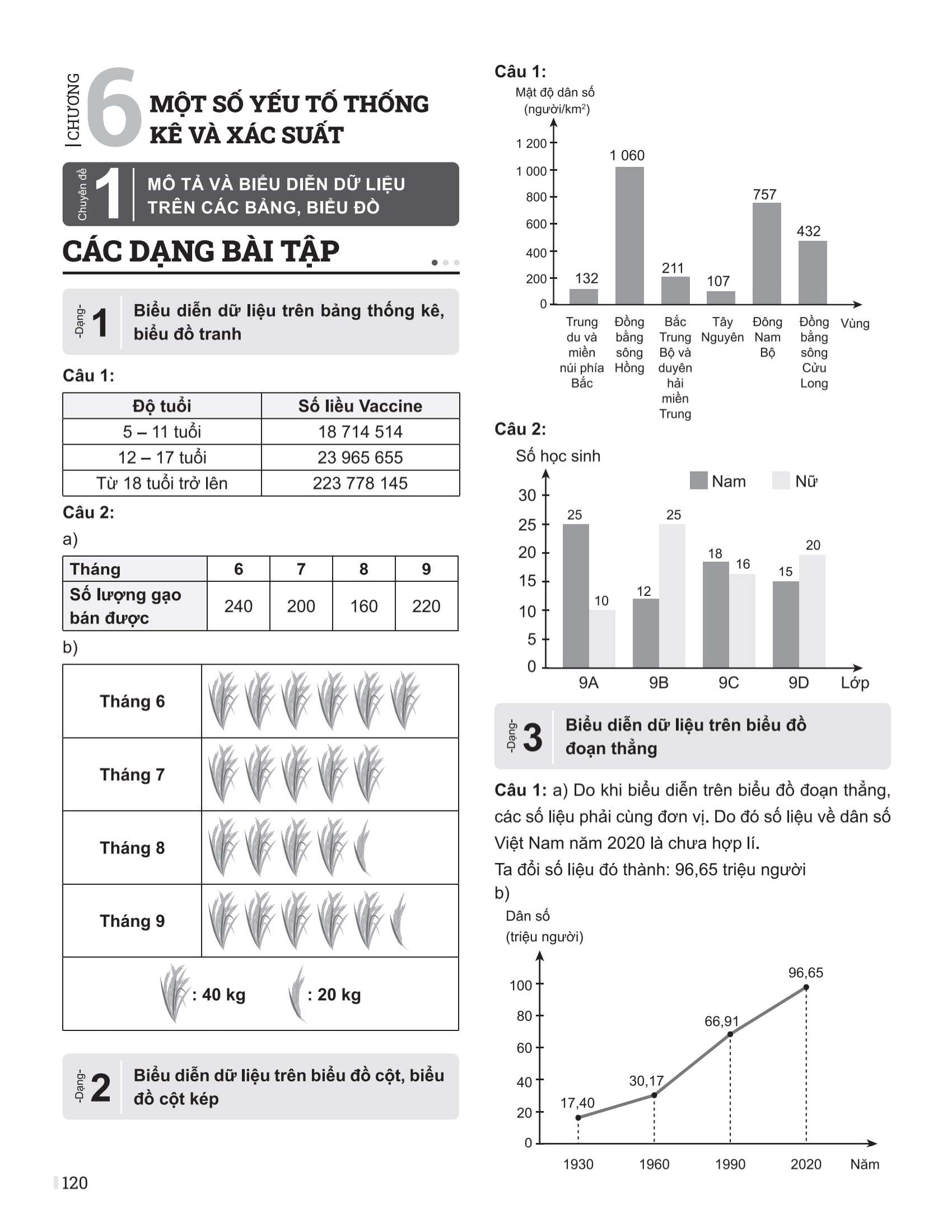 Bộ Đột Phá Tư Duy Toán 9 - Tập 2 - Ảnh 16