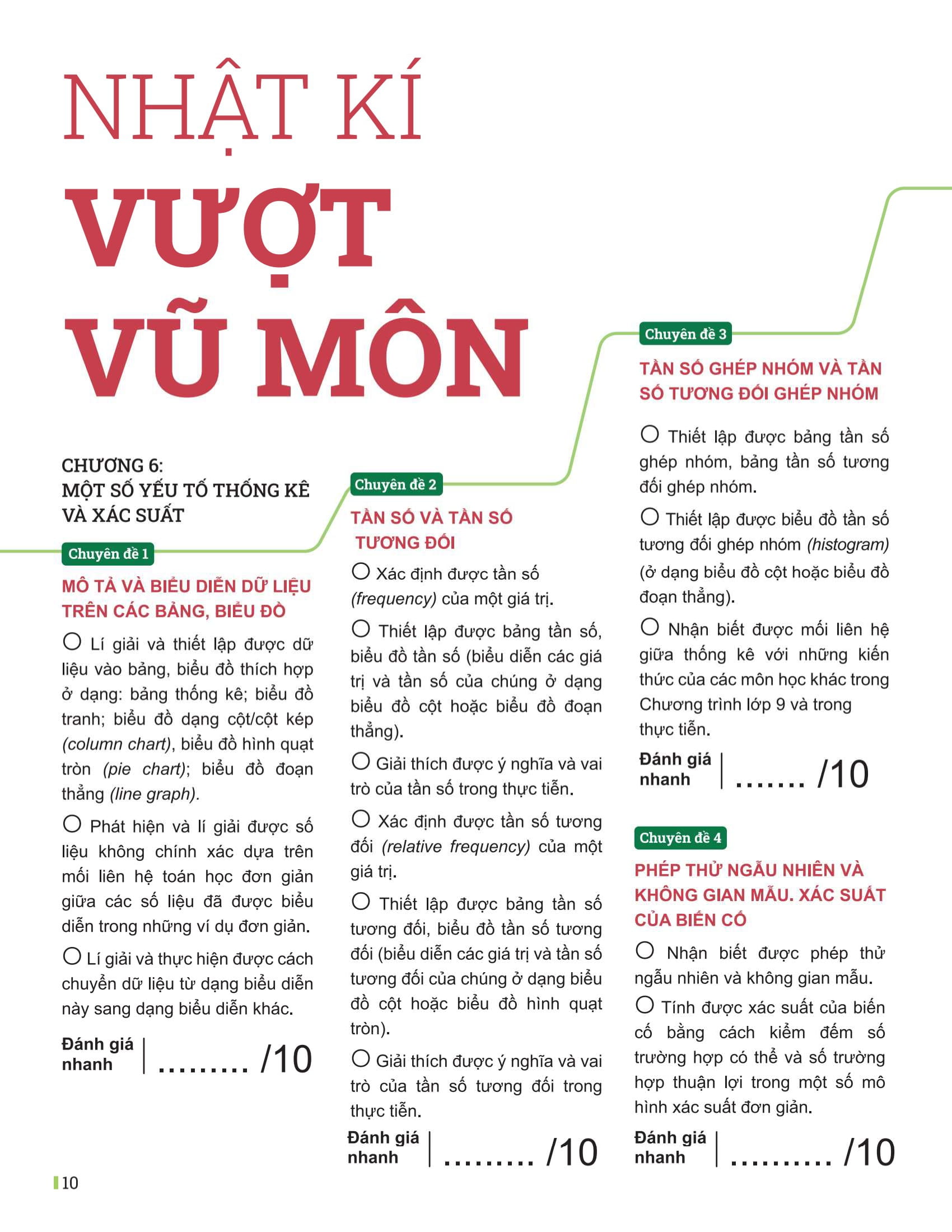 Bộ Đột Phá Tư Duy Toán 9 - Tập 2 - Ảnh 6