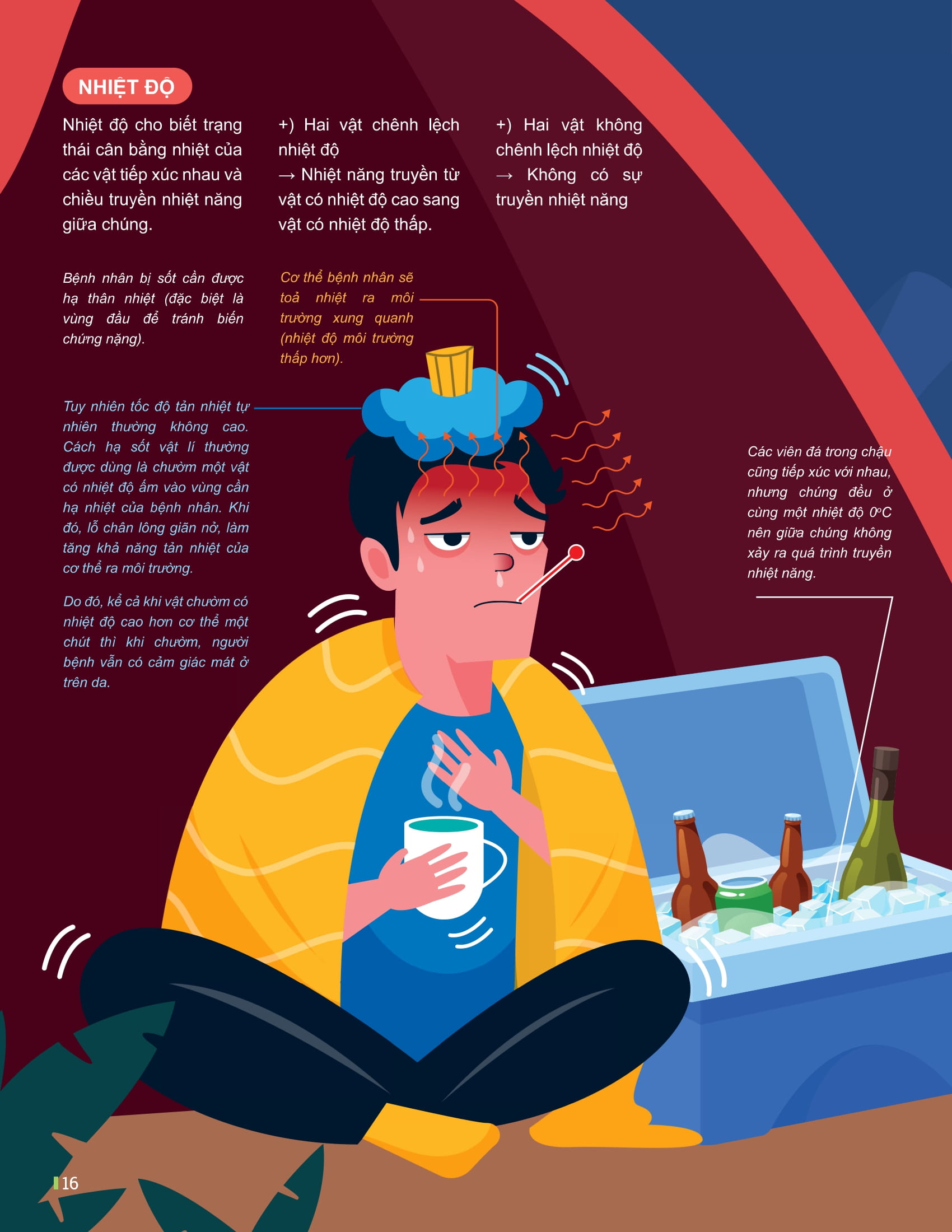 Bộ Đột Phá Tư Duy Vật Lí 12 - Tập 1 - Ảnh 12