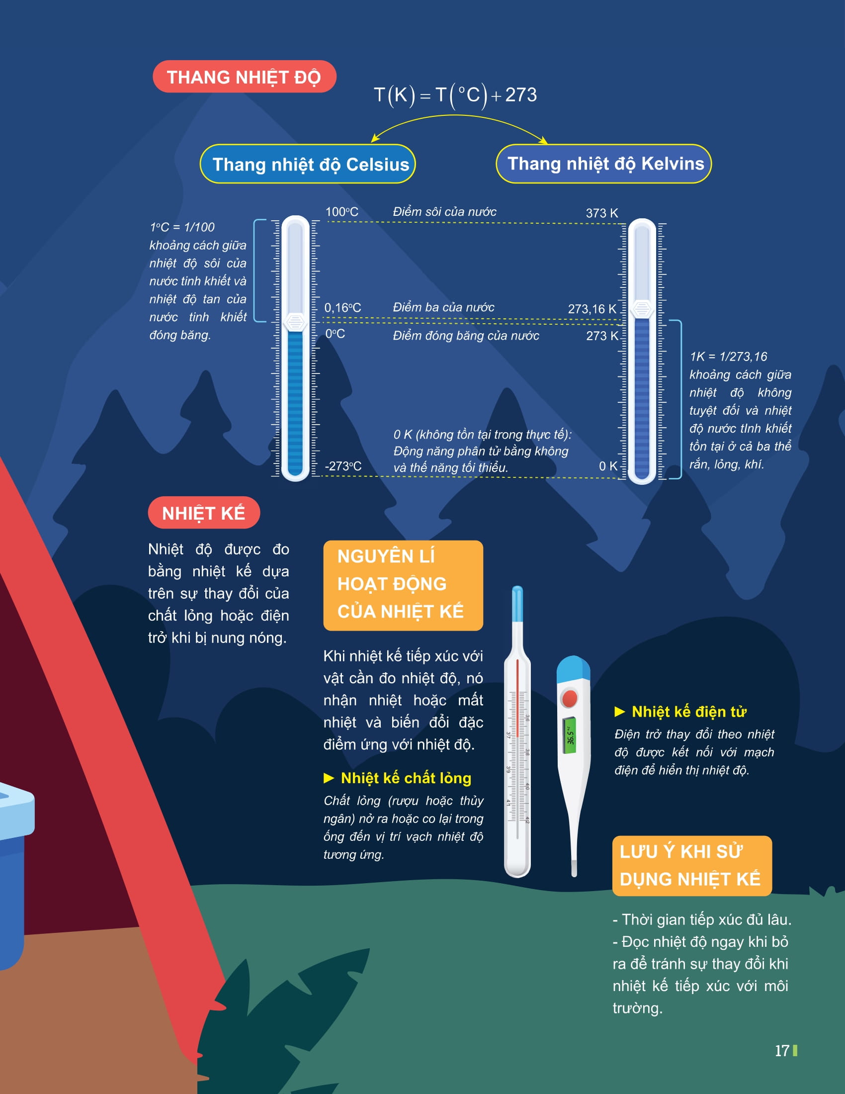 Bộ Đột Phá Tư Duy Vật Lí 12 - Tập 1 - Ảnh 13