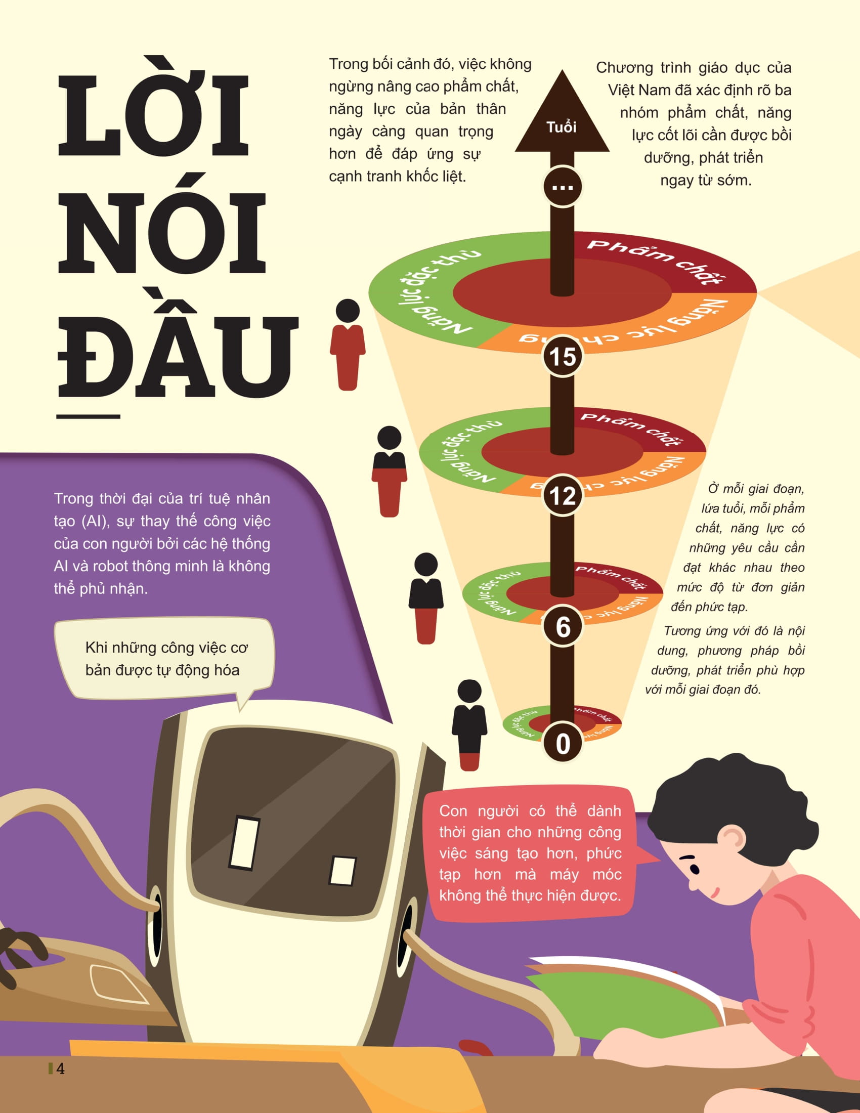 Bộ Đột Phá Tư Duy Vật Lí 12 - Tập 1 - Ảnh 2