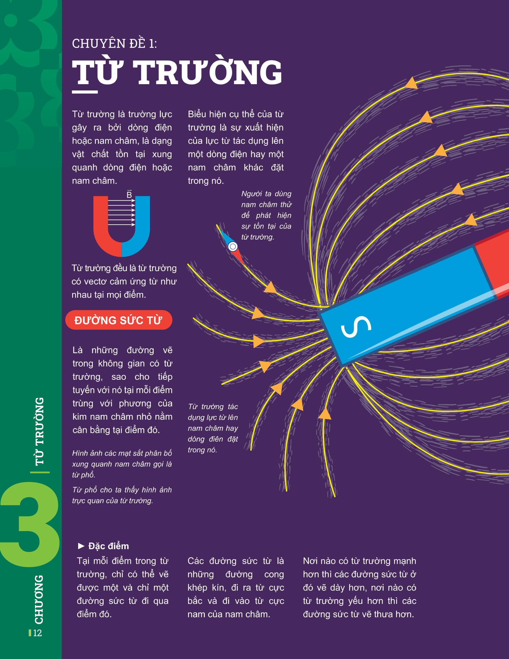 Bộ Đột Phá Tư Duy Vật Lí 12 - Tập 2 - Ảnh 7