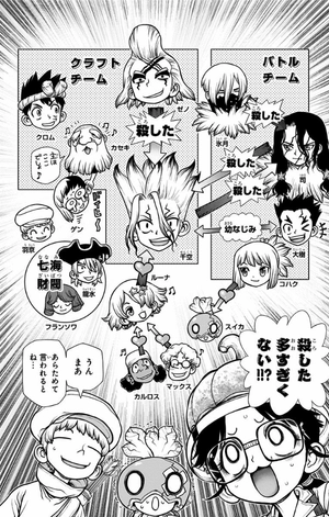 bộ dr.stone 21 - Ảnh 14