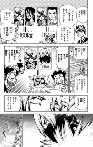 bộ dr.stone 21 - Ảnh 15