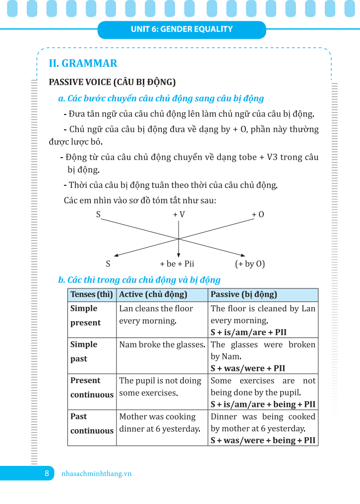 bộ em học giỏi tiếng anh 10 - tập 2 - Ảnh 7