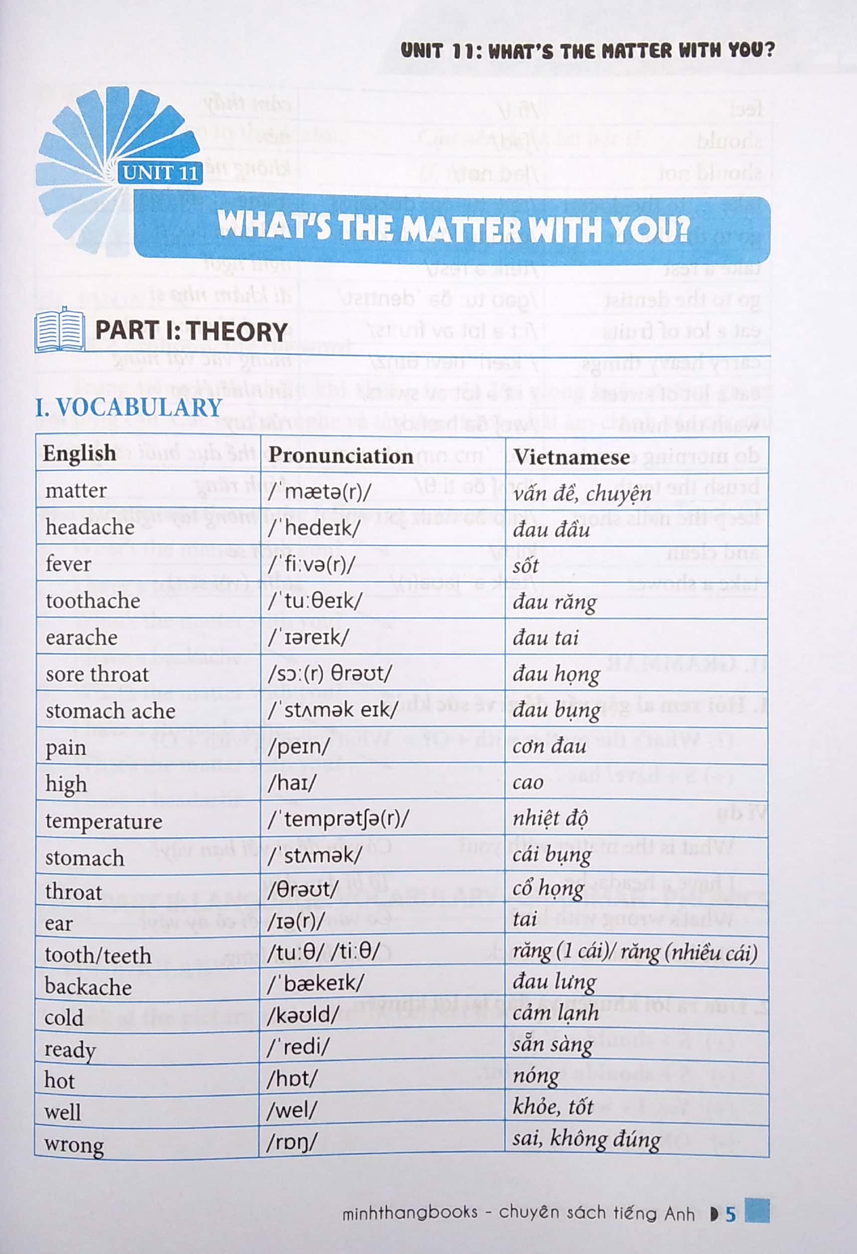 Bo
Em Hoc Gioi Tieng Anh Lop 5 - Tap 2 (Tai Ban 02) - Ảnh 5