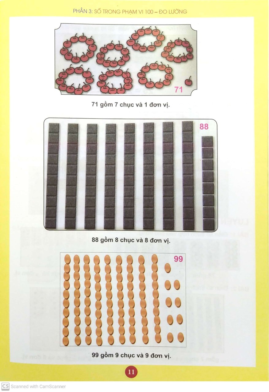 bộ em học toán 1 - tập 2 - Ảnh 11