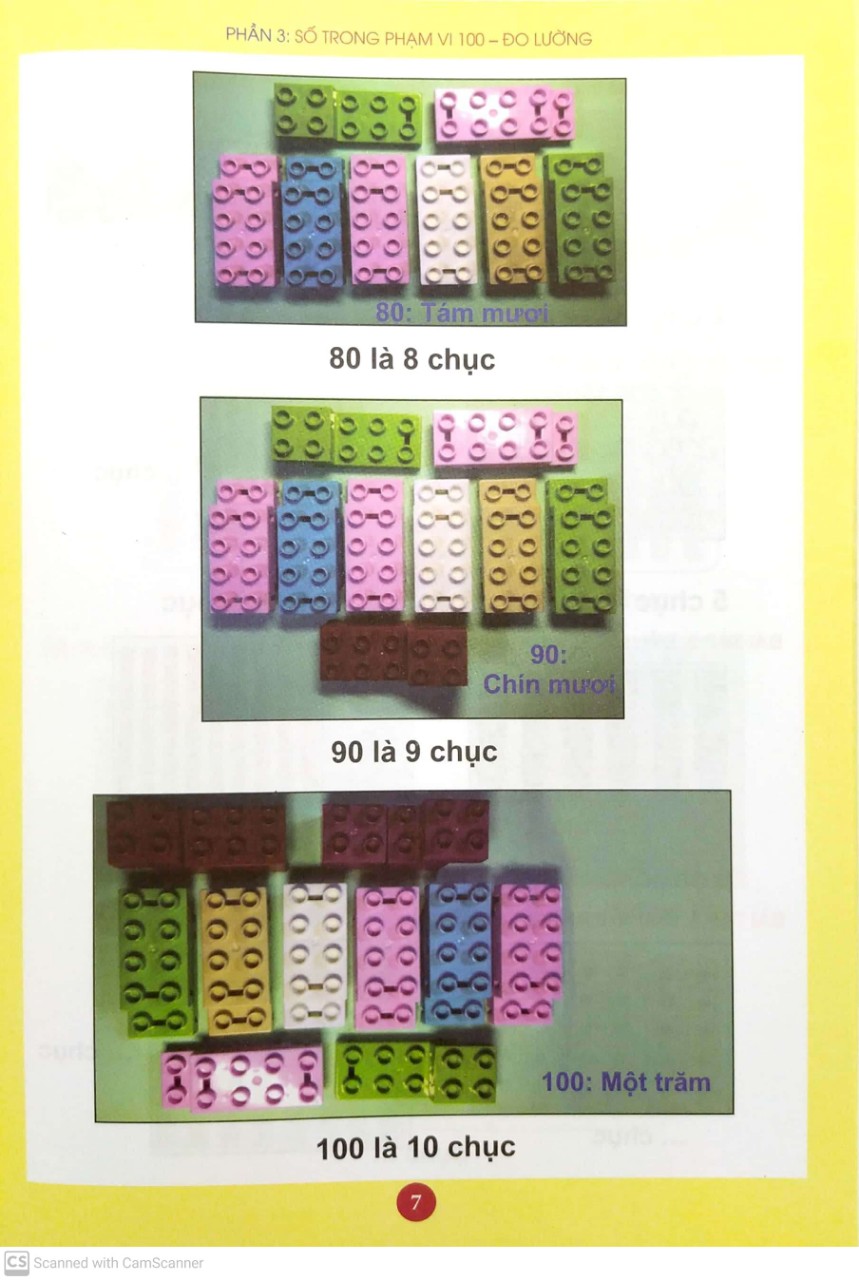 bộ em học toán 1 - tập 2 - Ảnh 7