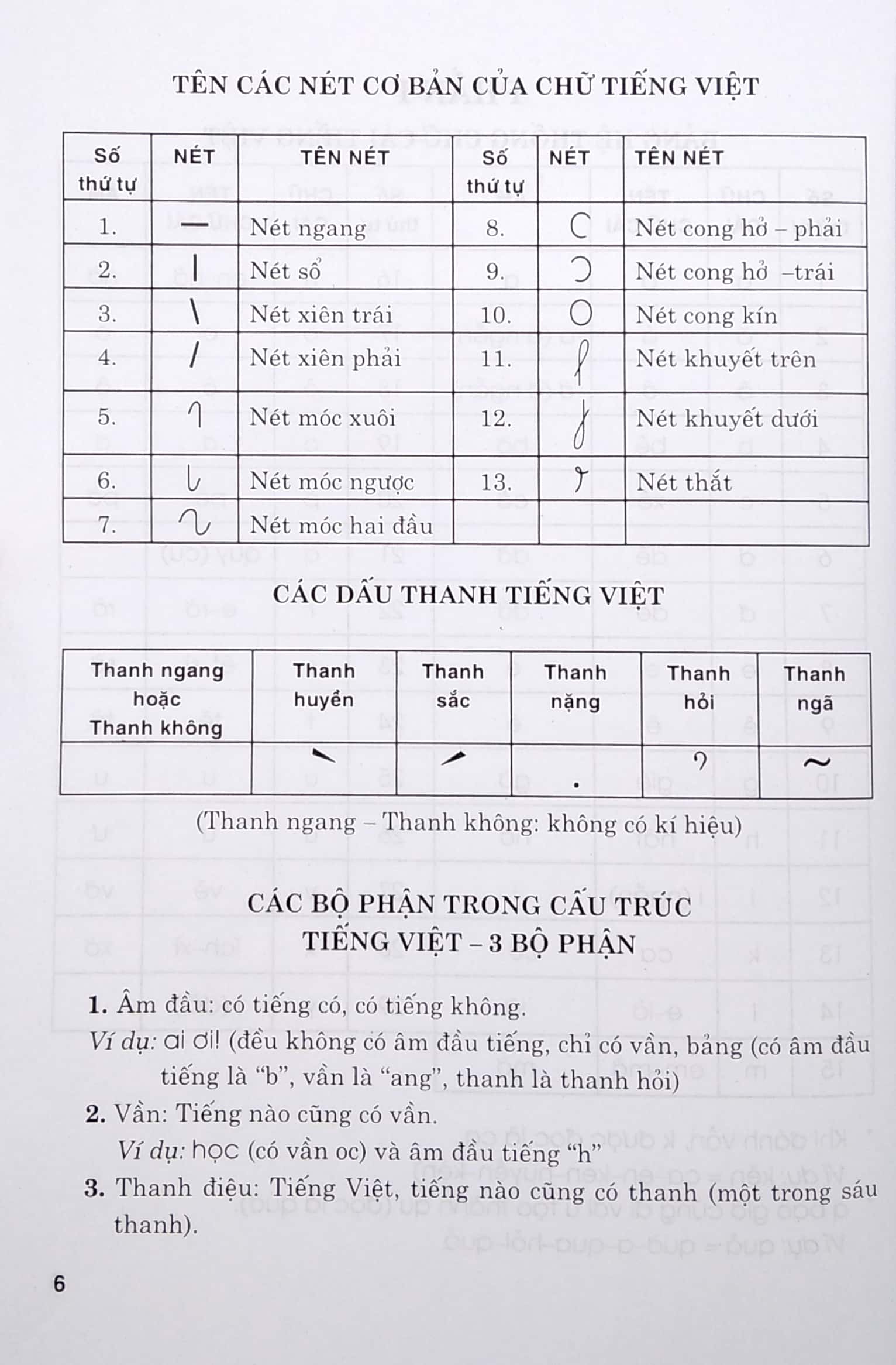 bộ em học tốt tiếng việt lớp 1 - tập 1 - Ảnh 6
