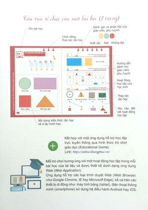 bộ em vui học tin học 1 (tái bản 2023) - Ảnh 5