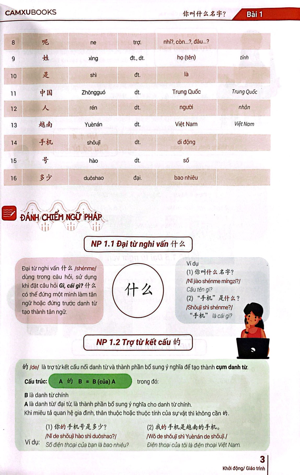 Bộ Emotional Chinese - Học Tiếng Trung Dễ Như Ăn Kẹo - Tập 1 - Khởi Động - Ảnh 7