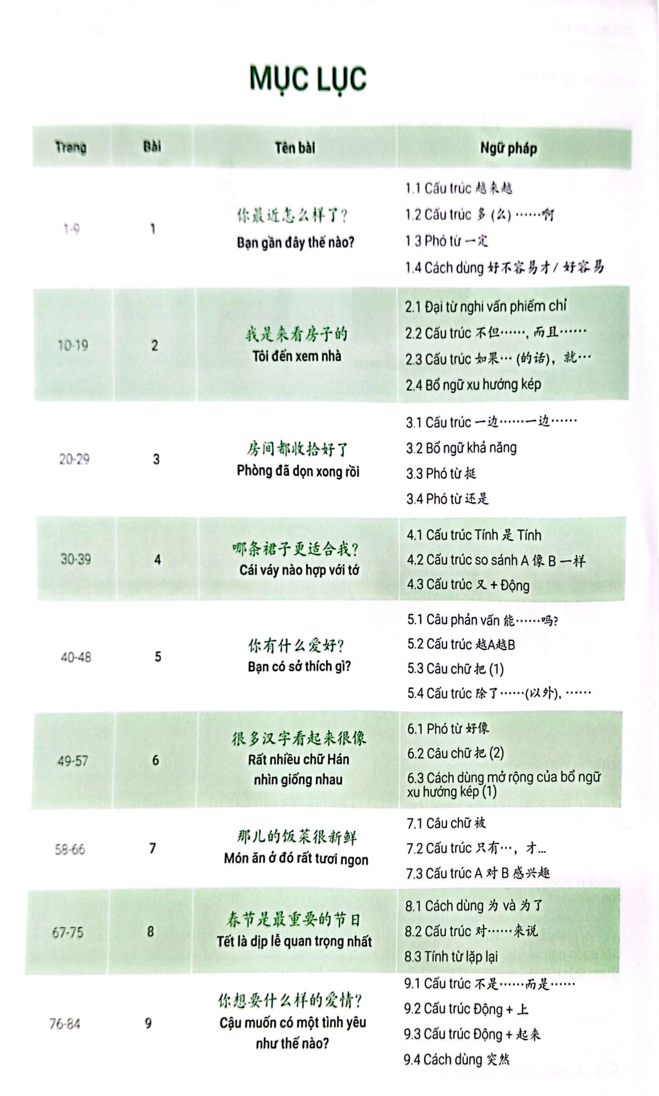 Bộ Emotional Chinese - Học Tiếng Trung Dễ Như Ăn Kẹo - Tập 2 - Tăng Tốc - Ảnh 3