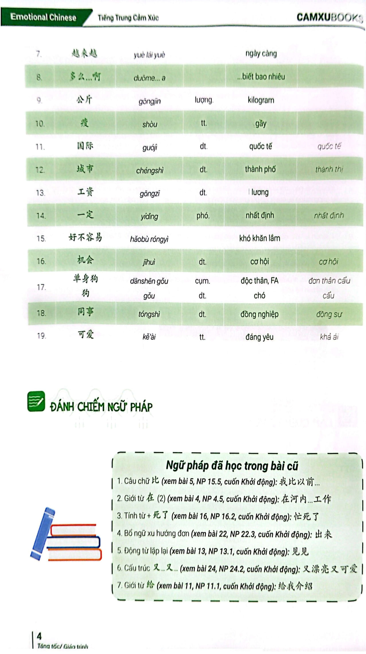 Bộ Emotional Chinese - Học Tiếng Trung Dễ Như Ăn Kẹo - Tập 2 - Tăng Tốc - Ảnh 7