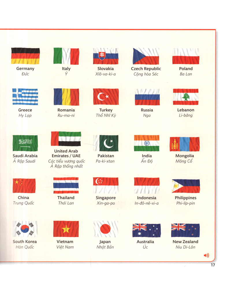 bộ english for everyone 3 (bài học) - Ảnh 8