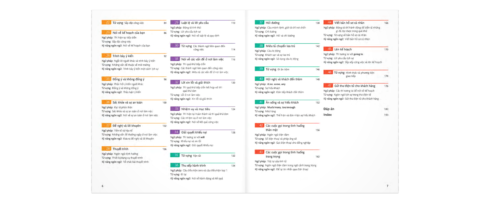 bộ english for everyone - business english - course book 1 (cd) - Ảnh 4