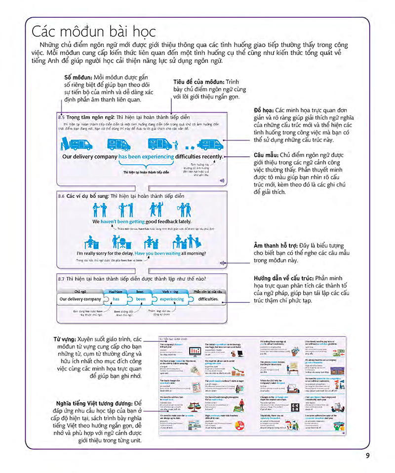 bộ english for everyone - business english - course book 2 (cd) - Ảnh 10