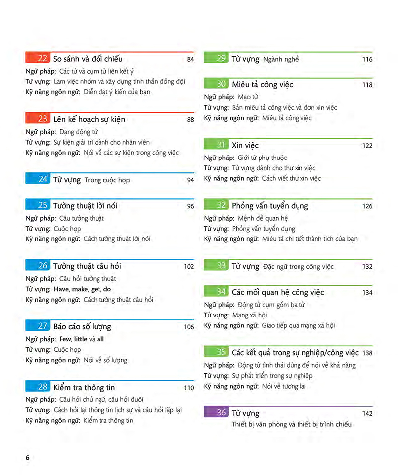 bộ english for everyone - business english - course book 2 (cd) - Ảnh 7