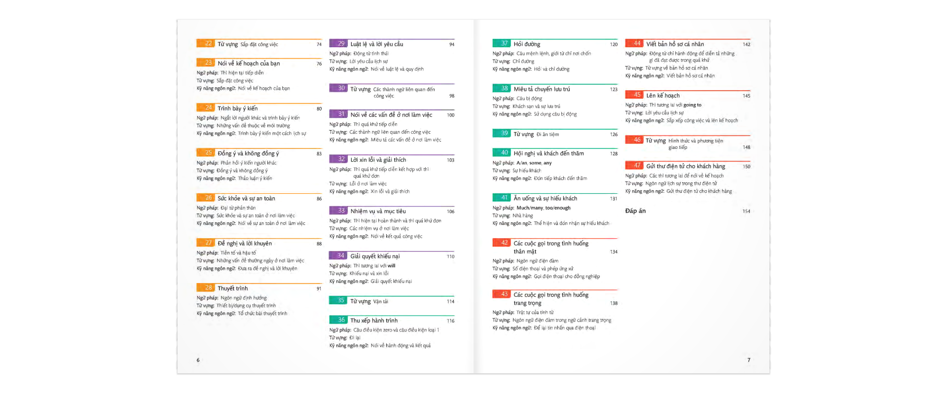 bộ english for everyone - business english - practice book 1 (cd) - Ảnh 4