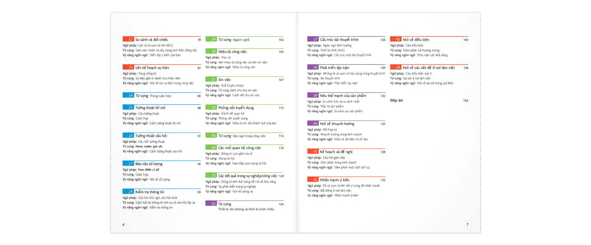 bộ english for everyone - business english - practice book 2 (cd) - Ảnh 4