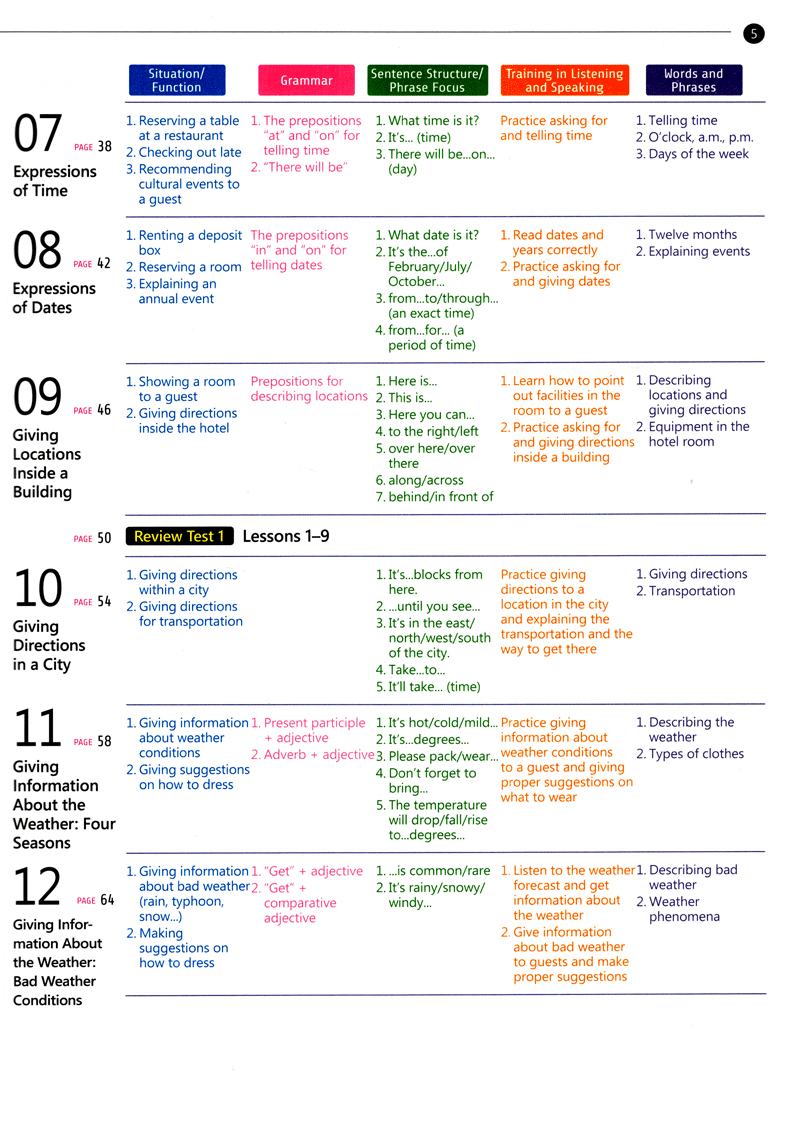 bộ english for tourism and restaurants - book 1 (kèm đĩa mp3) - Ảnh 4