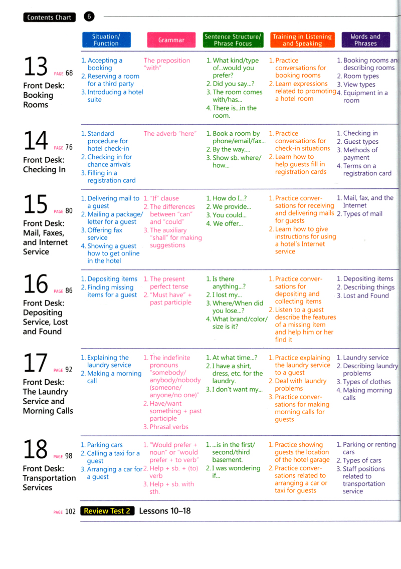 bộ english for tourism and restaurants - book 1 (kèm đĩa mp3) - Ảnh 5