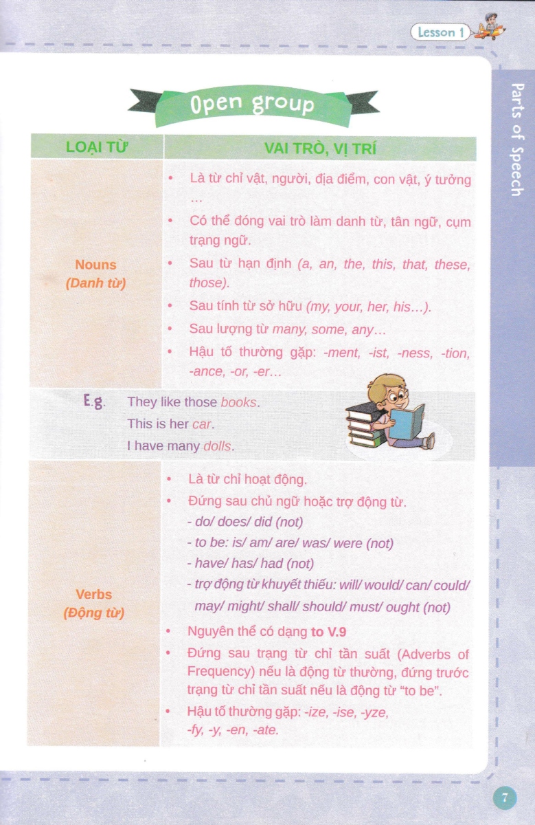bộ english grammar for flyers 1 - có đáp án - Ảnh 8