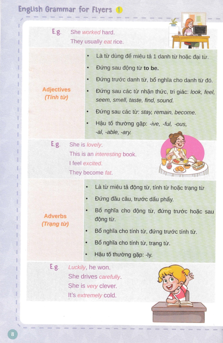 bộ english grammar for flyers 1 - có đáp án - Ảnh 9