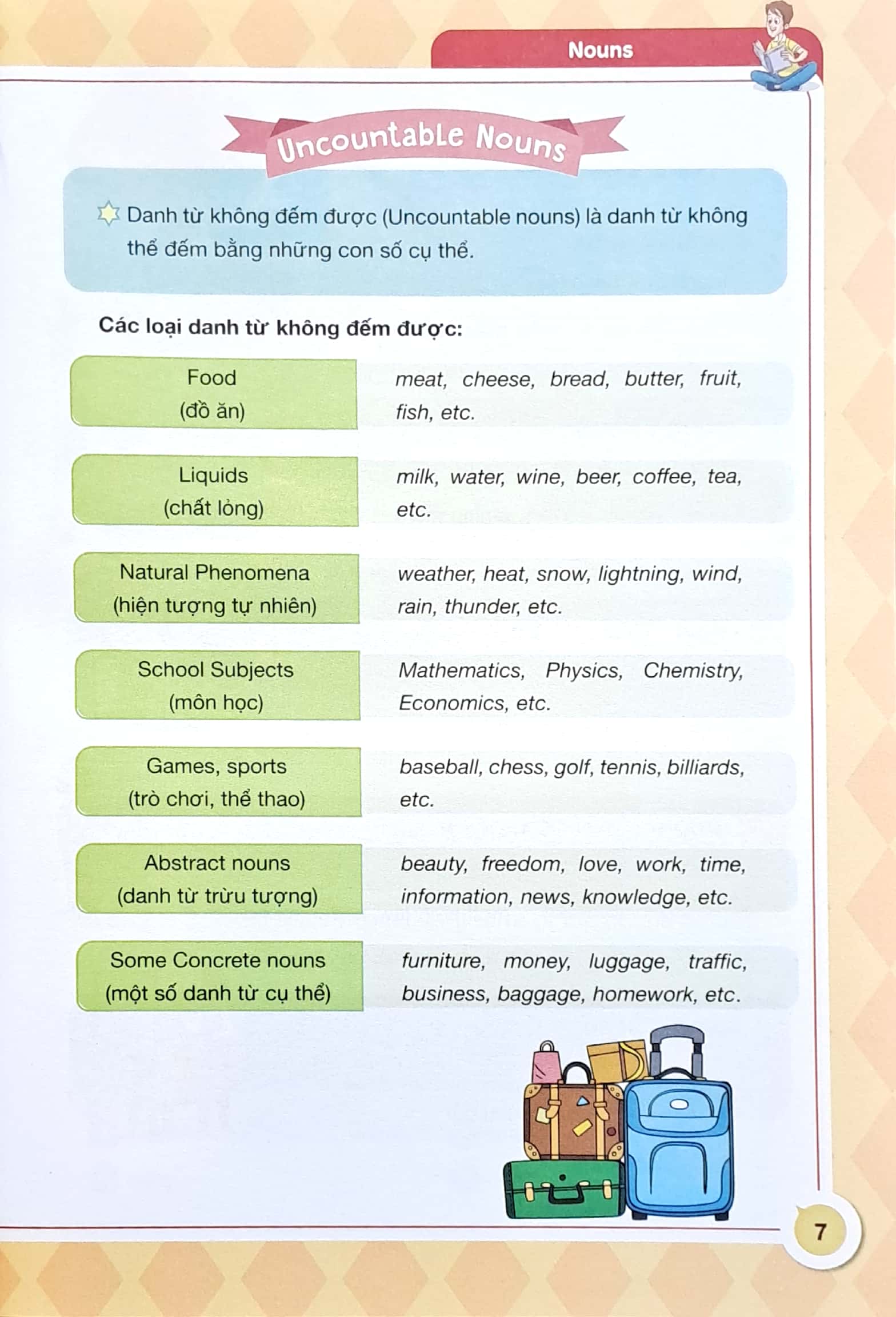 bộ english grammar for ket 1 (có đáp án) - Ảnh 6