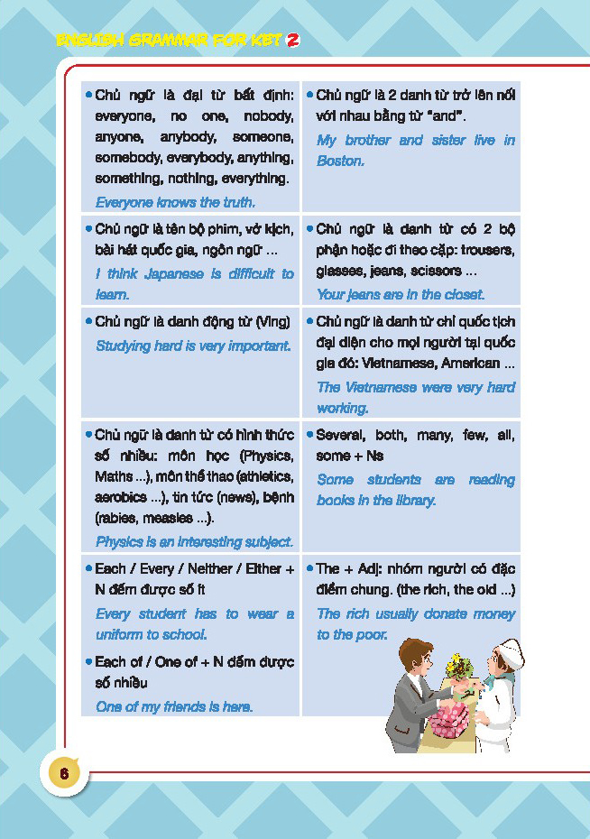 bộ english grammar for ket 2 - có đáp án - Ảnh 5