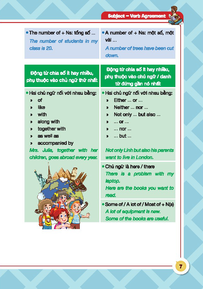 bộ english grammar for ket 2 - có đáp án - Ảnh 8