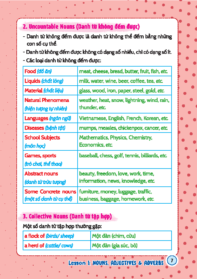 Bộ English Grammar For PET 1 - Có Đáp Án - Ảnh 6