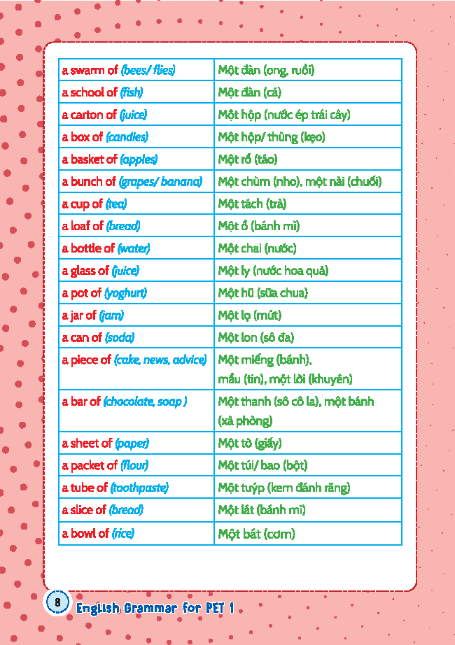 Bộ English Grammar For PET 1 - Có Đáp Án - Ảnh 7